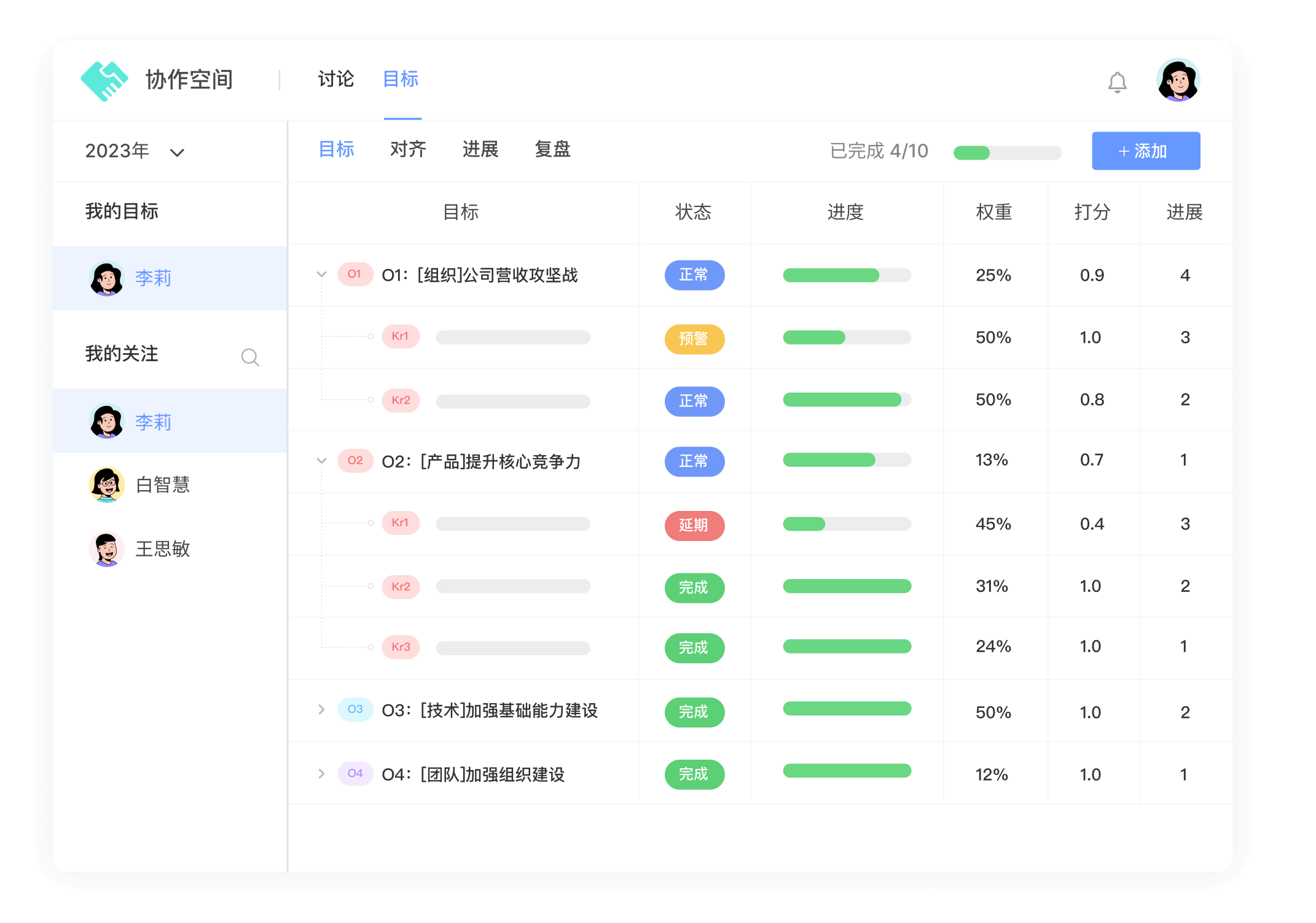 建立团队协作目录和目标